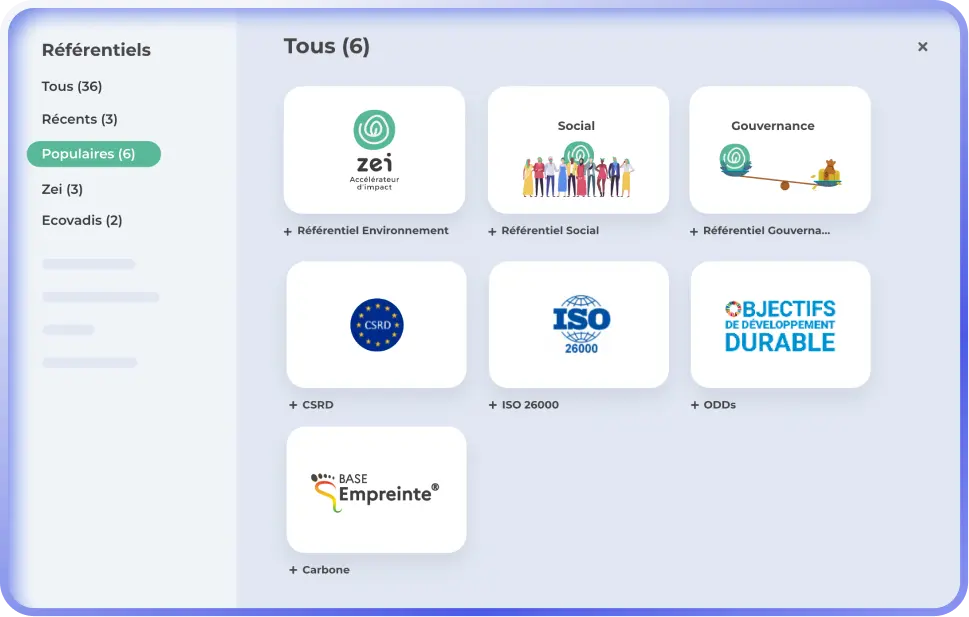 Construire votre feuille de route RSE